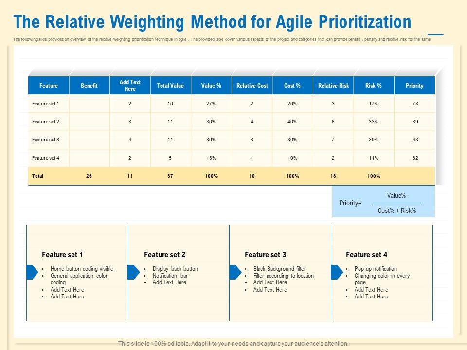 Prioritization_Techniques_For_Software_Development_And_Testing_The_Relative_Weighting_Method_For_Agile_Prioritization_Brochure_PDF_Slide_1.jpg
