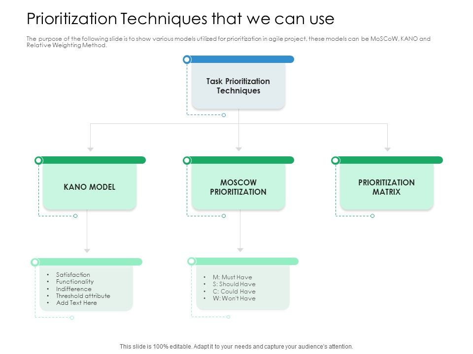 Prioritization_Techniques_That_We_Can_Use_Action_Priority_Matrix_Ppt_Outline_Clipart_PDF_Slide_1.jpg