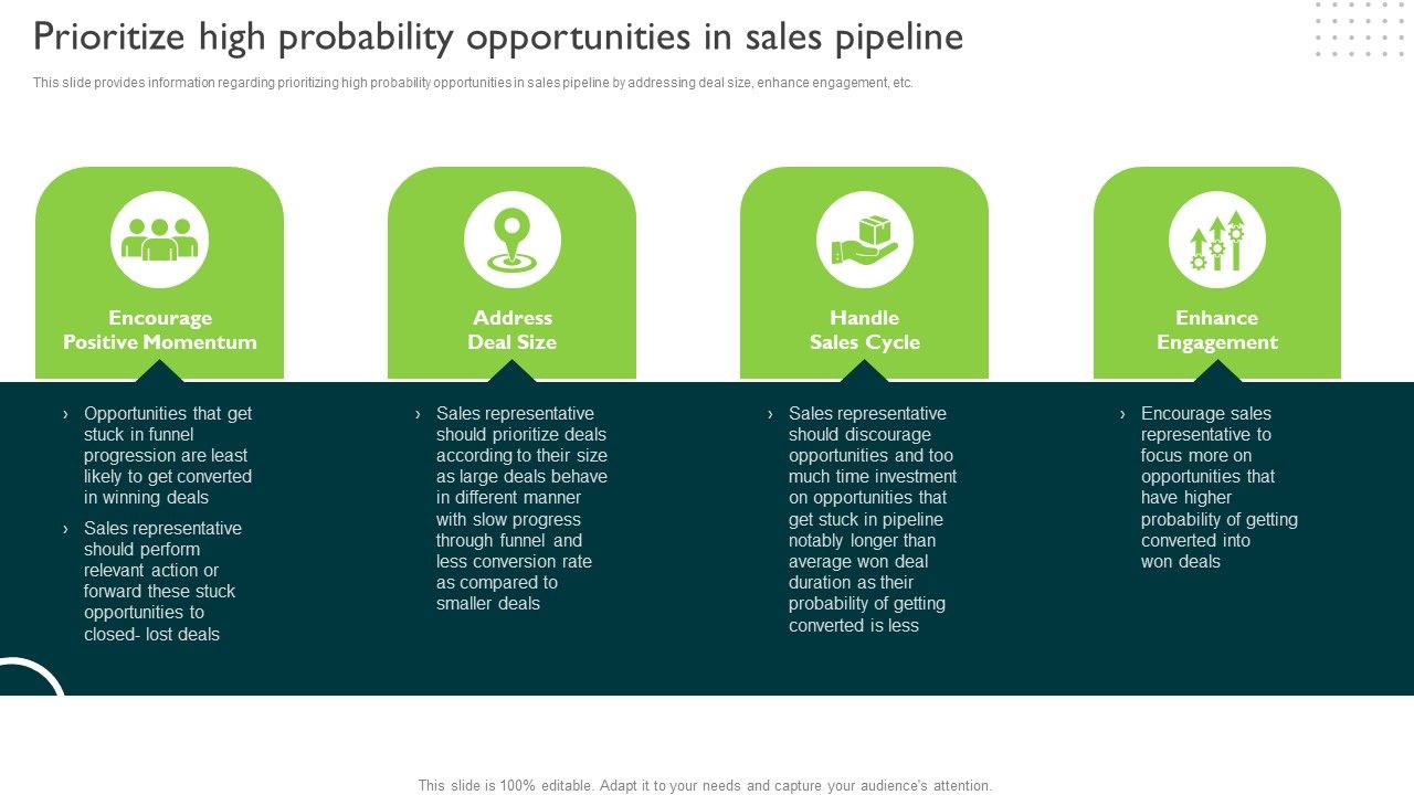Prioritize_High_Probability_Opportunities_In_Sales_Pipeline_Managing_Sales_Pipeline_Health_Guidelines_PDF_Slide_1.jpg