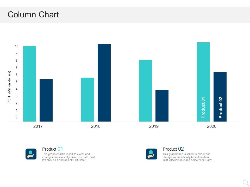 Prioritizing_Project_With_A_Scoring_Model_Column_Chart_Ppt_Infographics_Structure_PDF_Slide_1.jpg