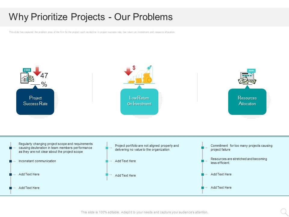 Prioritizing_Project_With_A_Scoring_Model_Why_Prioritize_Projects_Our_Problems_Slides_PDF_Slide_1.jpg