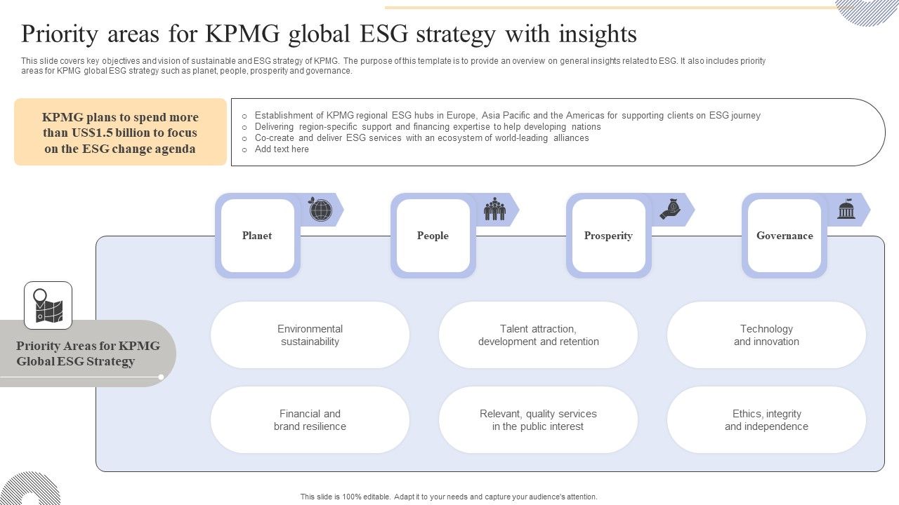 Priority_Areas_For_KPMG_Global_ESG_Strategy_With_Insights_Graphics_PDF_Slide_1.jpg
