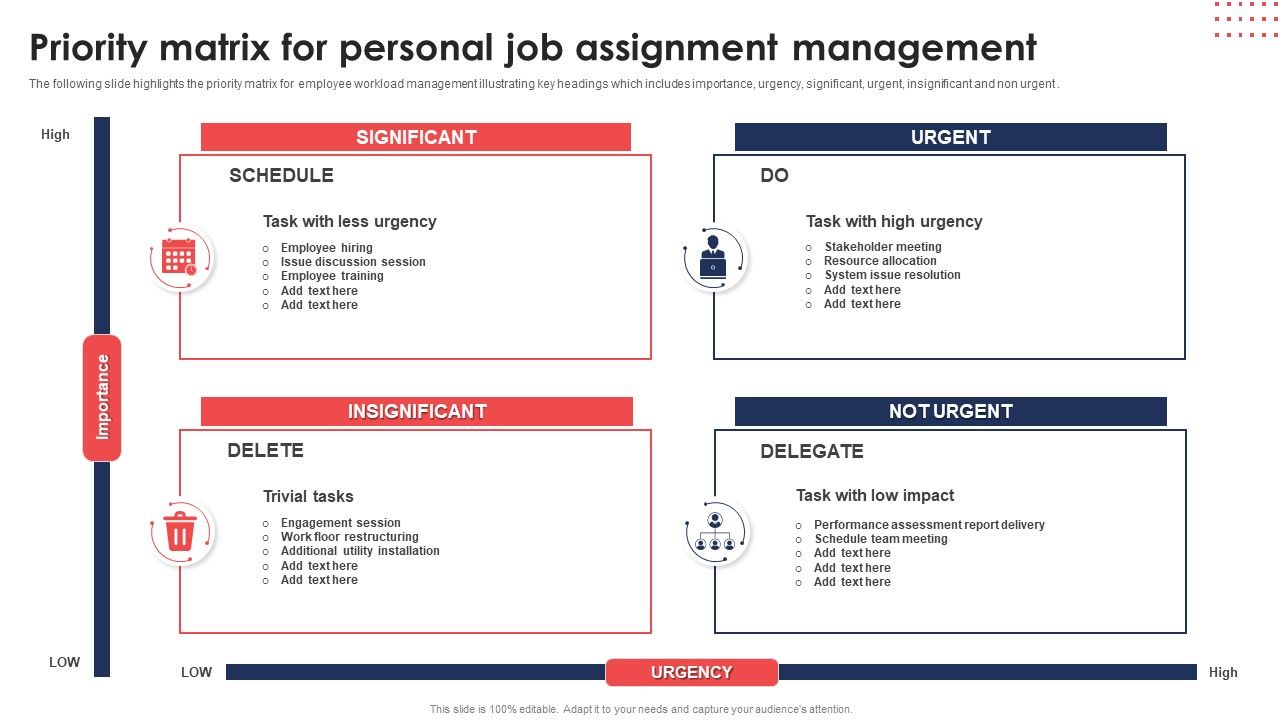 Priority_Matrix_For_Personal_Job_Assignment_Management_Ppt_Pictures_Topics_PDF_Slide_1.jpg