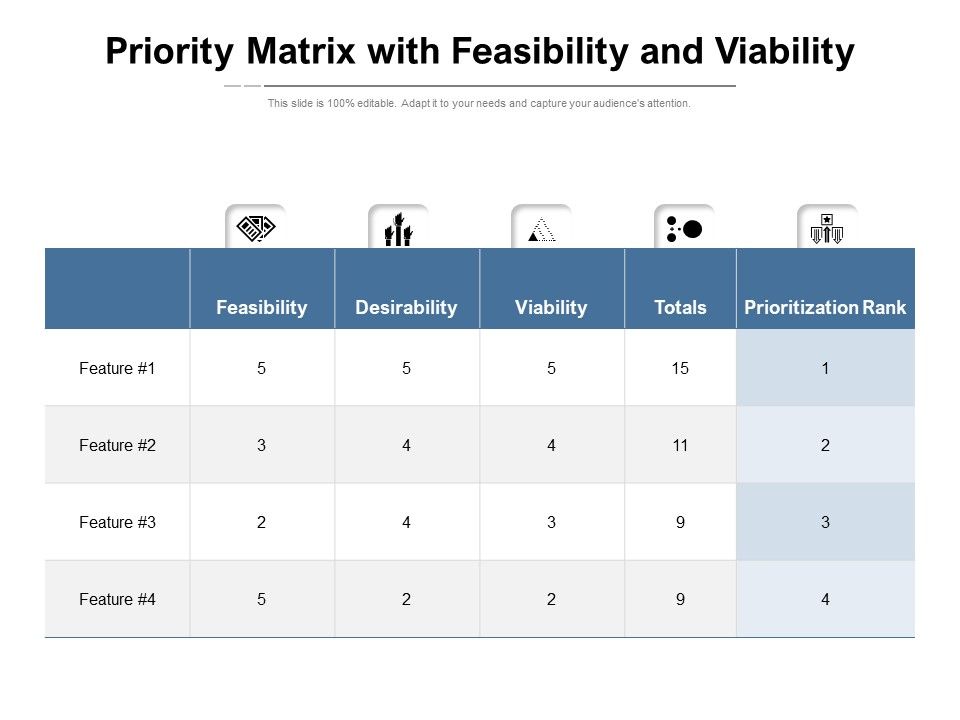 Priority_Matrix_With_Feasibility_And_Viability_Ppt_PowerPoint_Presentation_Styles_Example_PDF_Slide_1.jpg