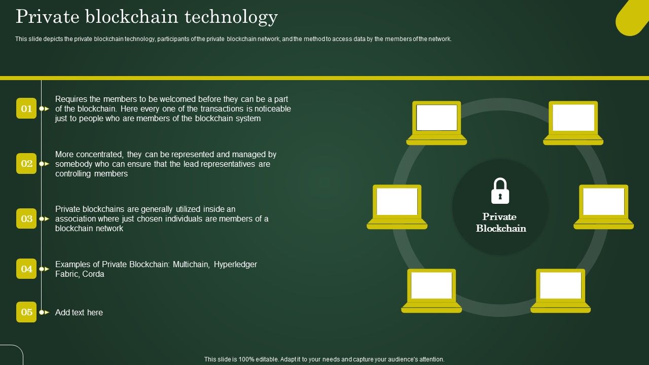 Private_Blockchain_Technology_Involving_Cryptographic_Ledger_To_Enhance_Ideas_PDF_Slide_1.jpg
