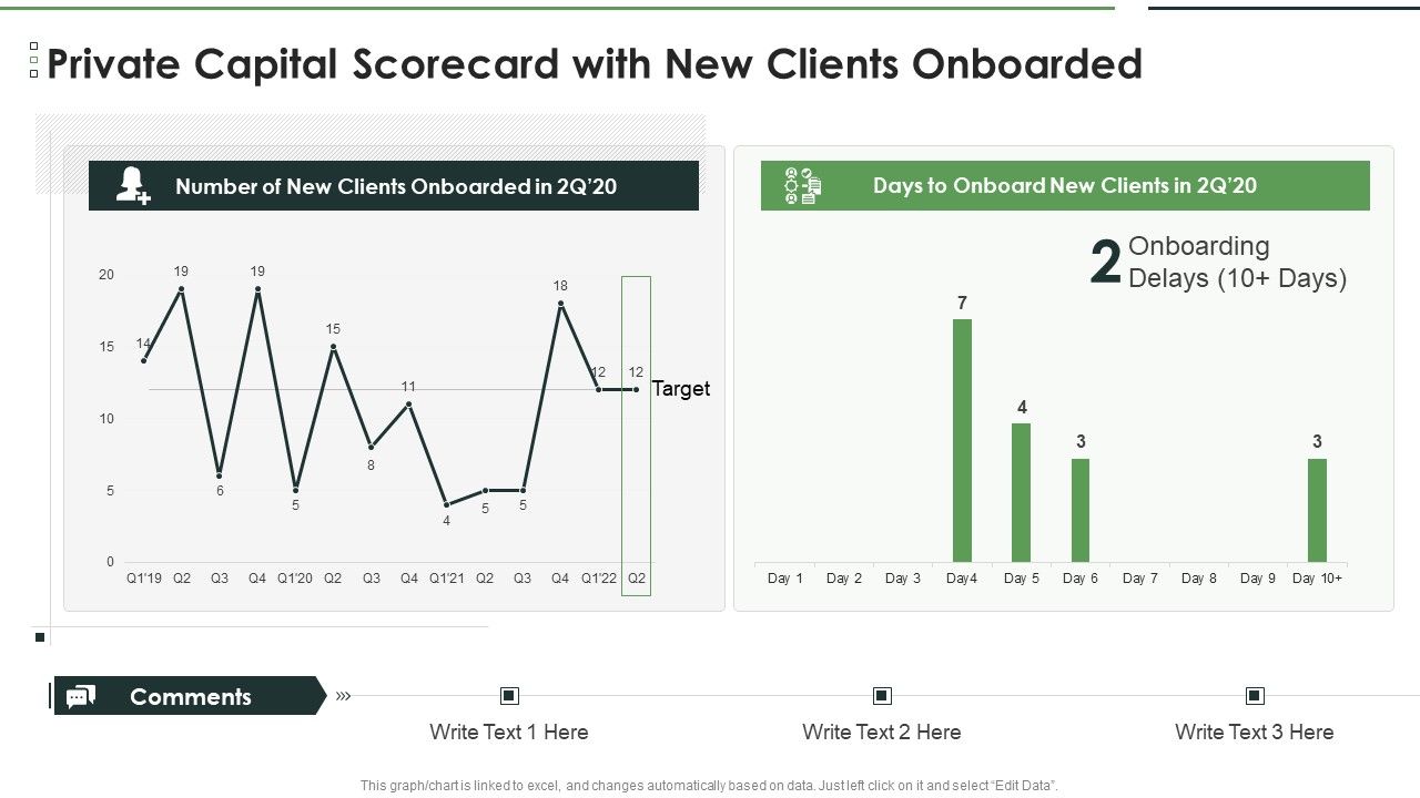 Private_Capital_Scorecard_With_New_Clients_Onboarded_Pictures_PDF_Slide_1.jpg