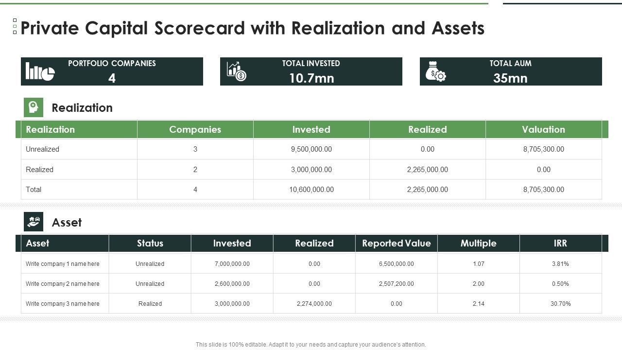 Private_Capital_Scorecard_With_Realization_And_Assets_Rules_PDF_Slide_1.jpg
