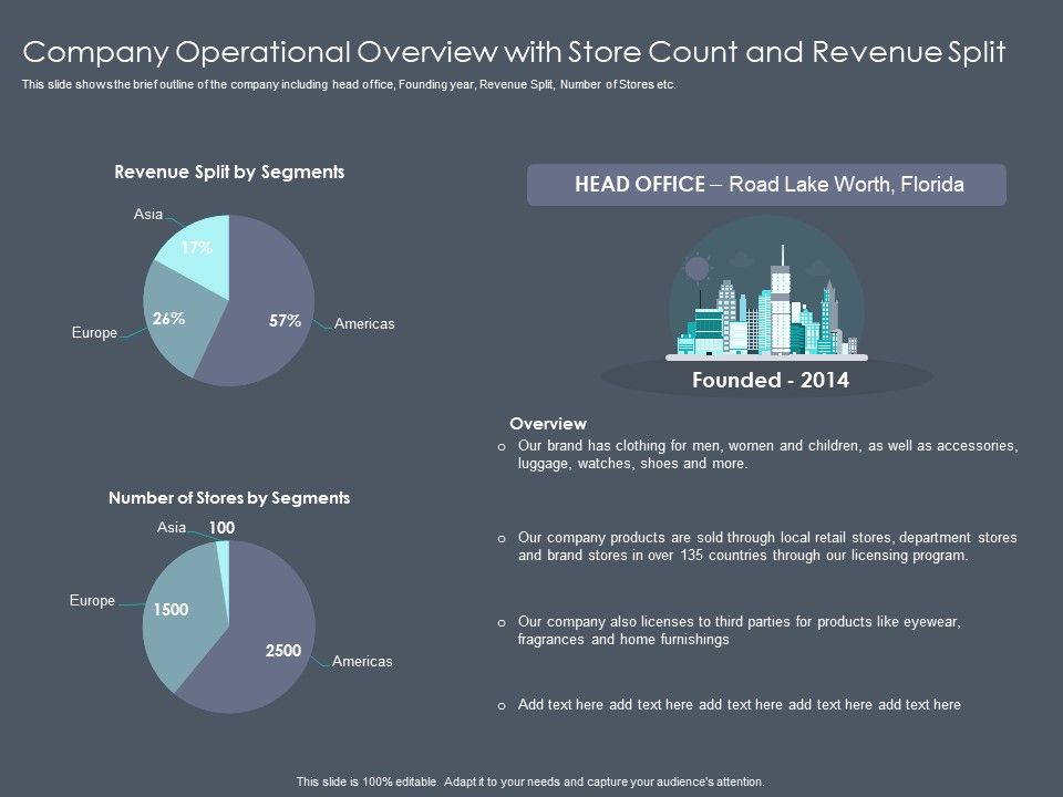 Private_Equity_Fund_Pitch_Deck_To_Raise_Series_C_Funding_Company_Operational_Overview_With_Store_Count_And_Revenue_Split_Rules_PDF_Slide_1.jpg