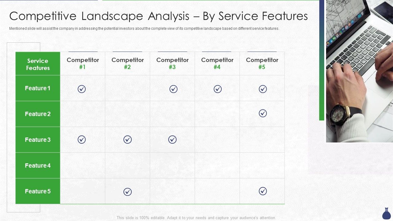Private_Equity_Funding_Competitive_Landscape_Analysis_By_Service_Features_Ppt_Summary_Vector_PDF_Slide_1.jpg