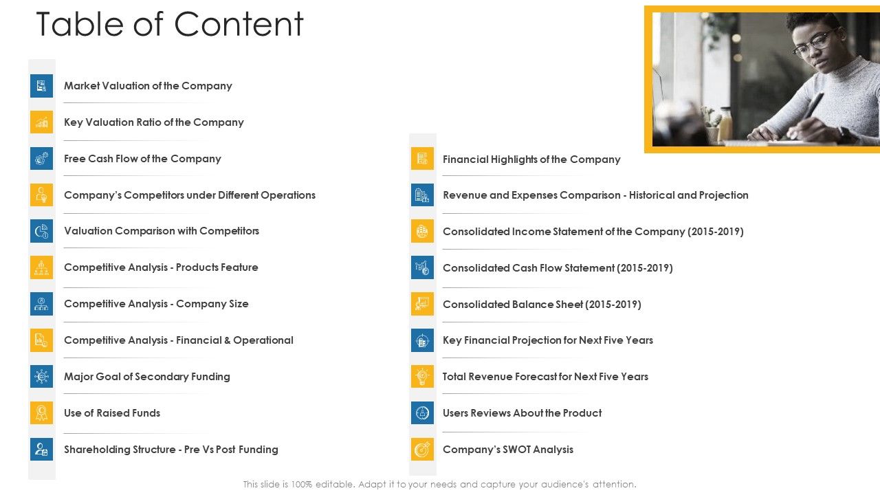 Private_Equity_Fundraising_Investor_Presentation_Table_Of_Content_Ppt_File_Graphics_Tutorials_PDF_Slide_1.jpg