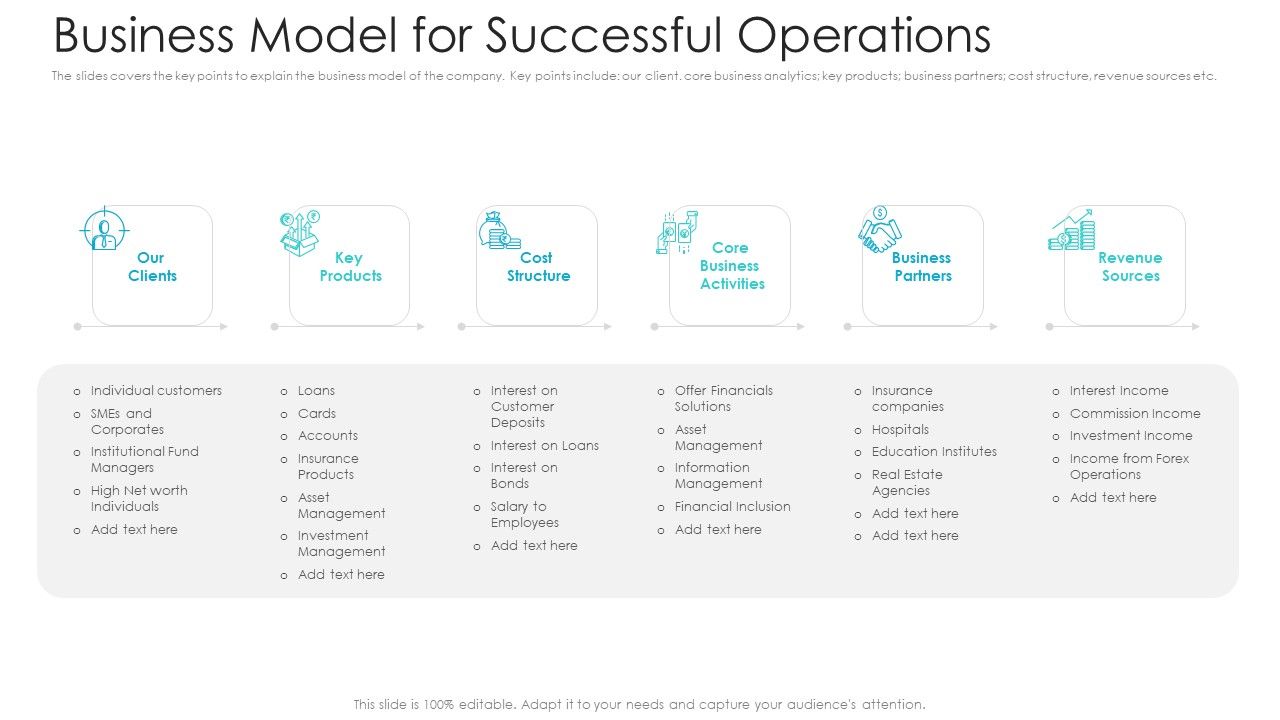 Private_Equity_Fundraising_Pitch_Deck_Business_Model_For_Successful_Operations_Ppt_Professional_Example_Topics_PDF_Slide_1.jpg