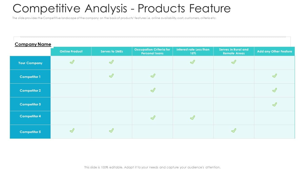 Private_Equity_Fundraising_Pitch_Deck_Competitive_Analysis_Products_Feature_Ppt_Layouts_Maker_PDF_Slide_1.jpg