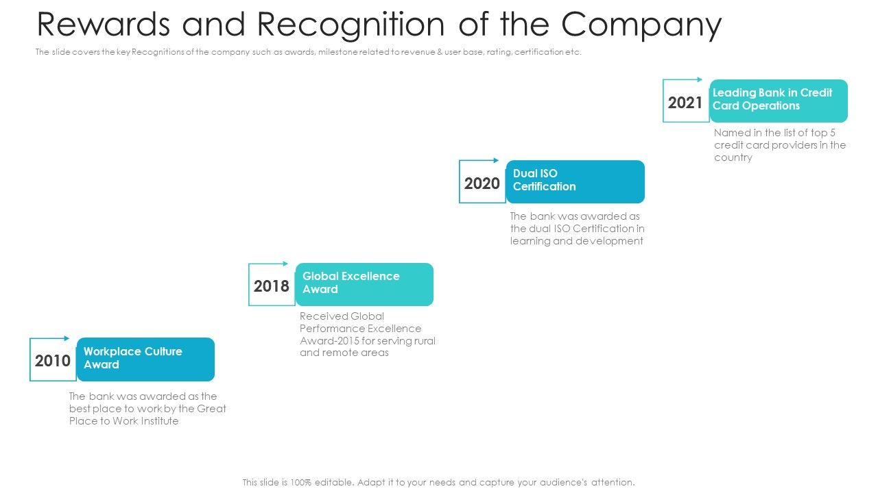 Private_Equity_Fundraising_Pitch_Deck_Rewards_And_Recognition_Of_The_Company_Microsoft_PDF_Slide_1.jpg