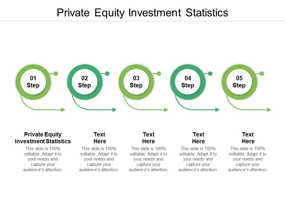 Private_Equity_Investment_Statistics_Ppt_PowerPoint_Presentation_File_Demonstration_Cpb_Pdf_Slide_1.jpg