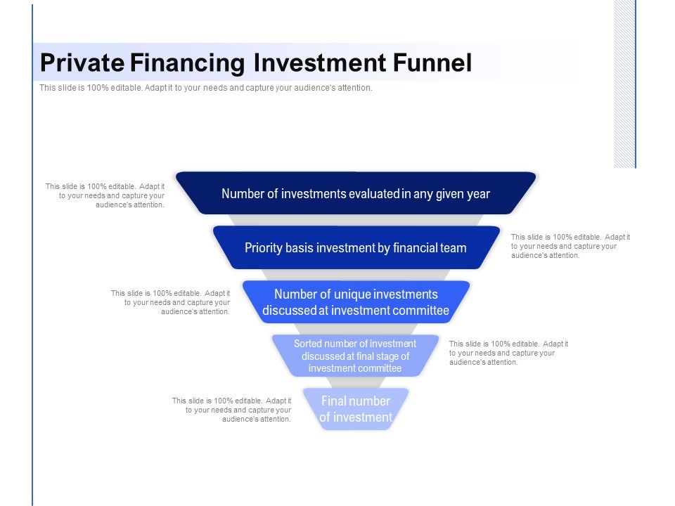 Private_Financing_Investment_Funnel_Ppt_PowerPoint_Presentation_Gallery_Shapes_PDF_Slide_1.jpg