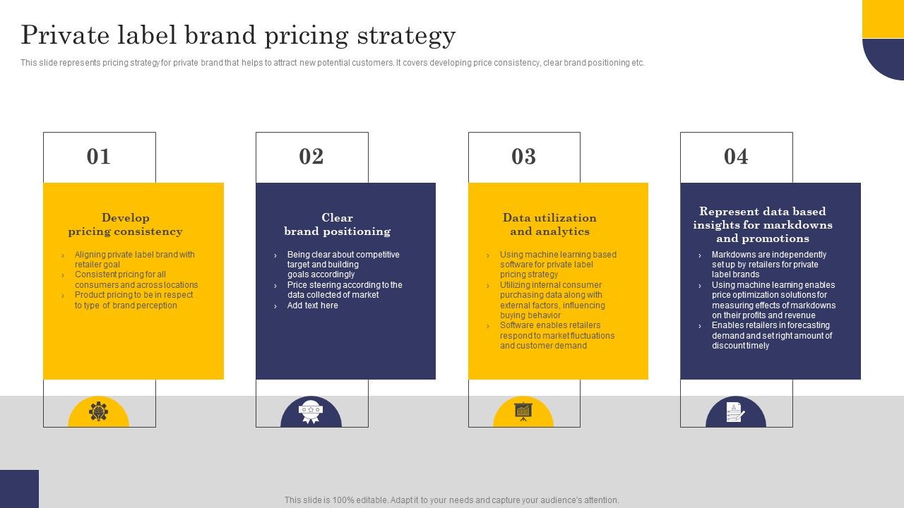 Private_Label_Brand_Pricing_Strategy_Portrait_PDF_Slide_1.jpg