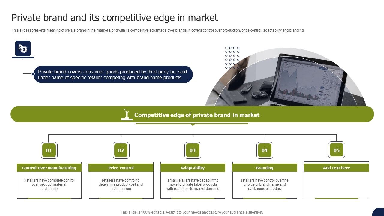 Private_Labelling_Strategies_To_Gain_Private_Brand_And_Its_Competitive_Edge_In_Market_Demonstration_PDF_Slide_1.jpg