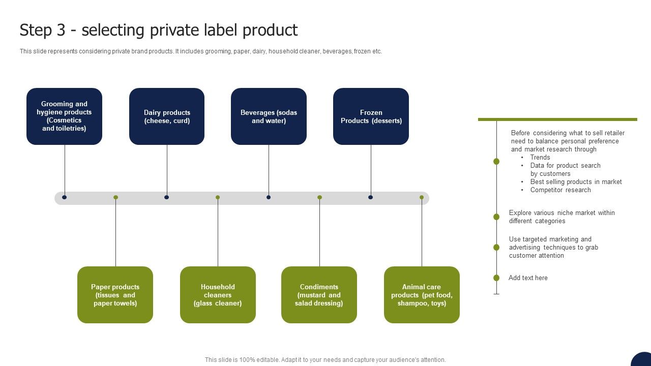 Private_Labelling_Strategies_To_Gain_Step_3_Selecting_Private_Label_Product_Sample_PDF_Slide_1.jpg