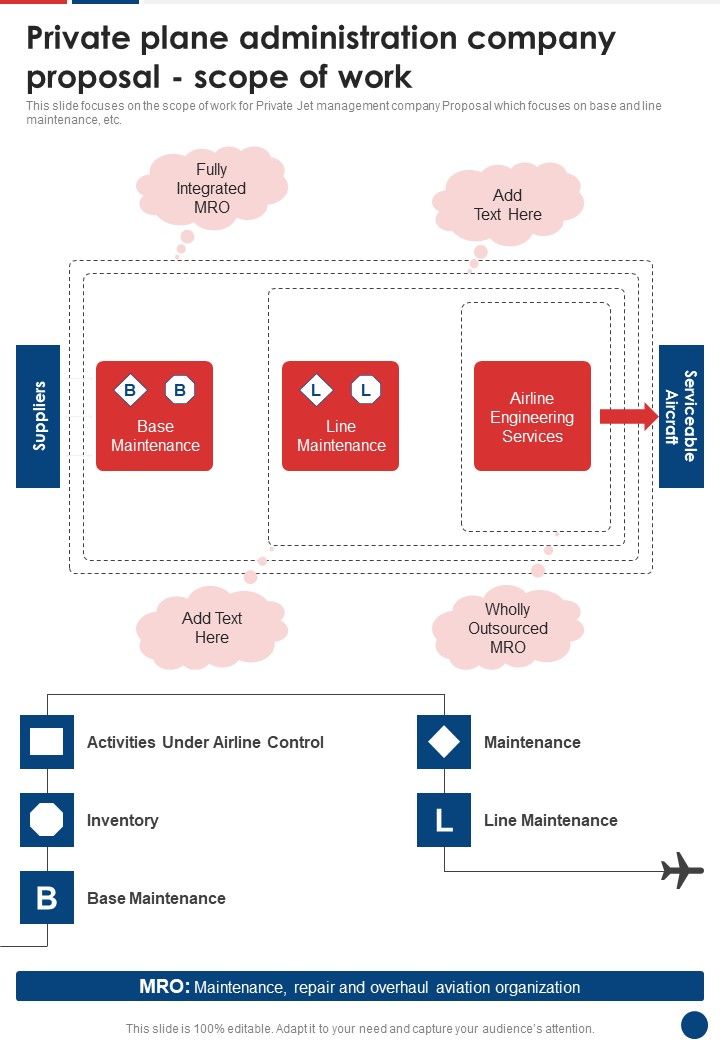 Private_Plane_Administration_Company_Proposal_Scope_Of_Work_One_Pager_Sample_Example_Document_Slide_1.jpg