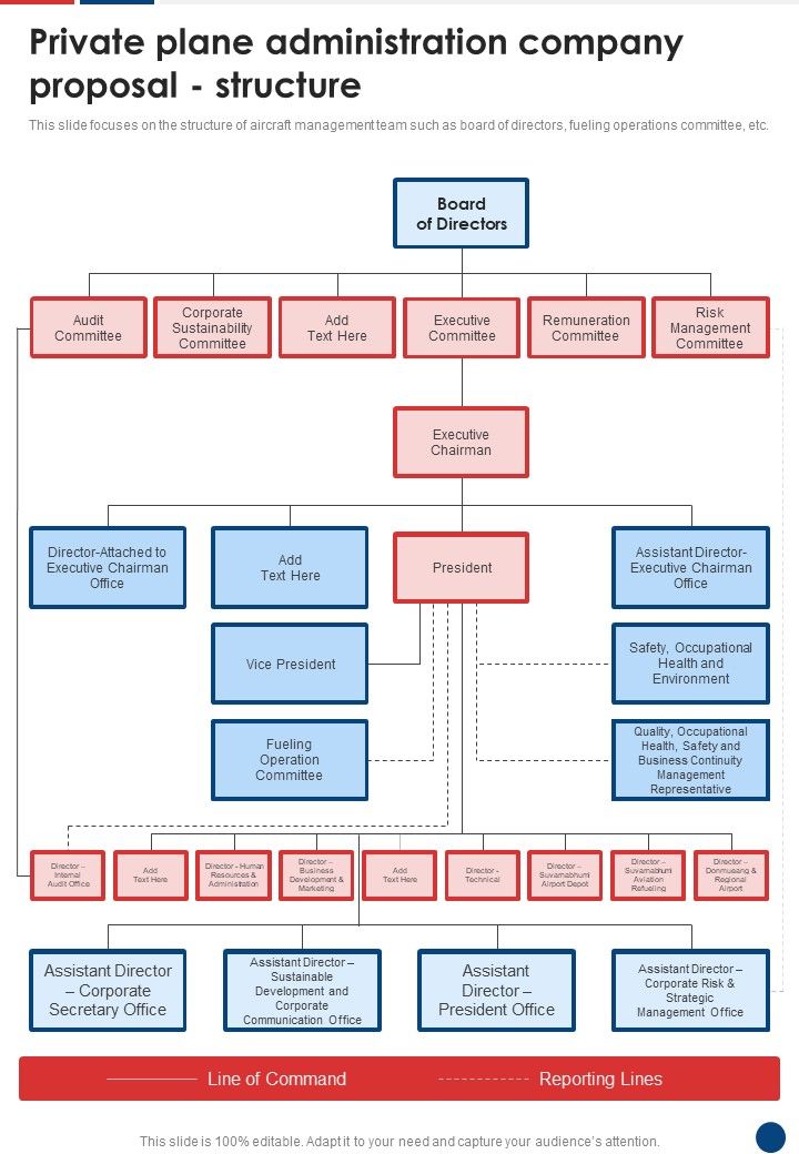 Private_Plane_Administration_Company_Proposal_Structure_One_Pager_Sample_Example_Document_Slide_1.jpg
