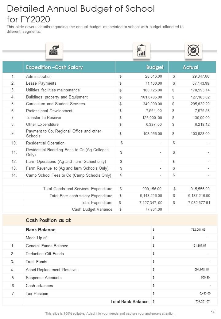 Private School Yearly Report One Pager Documents