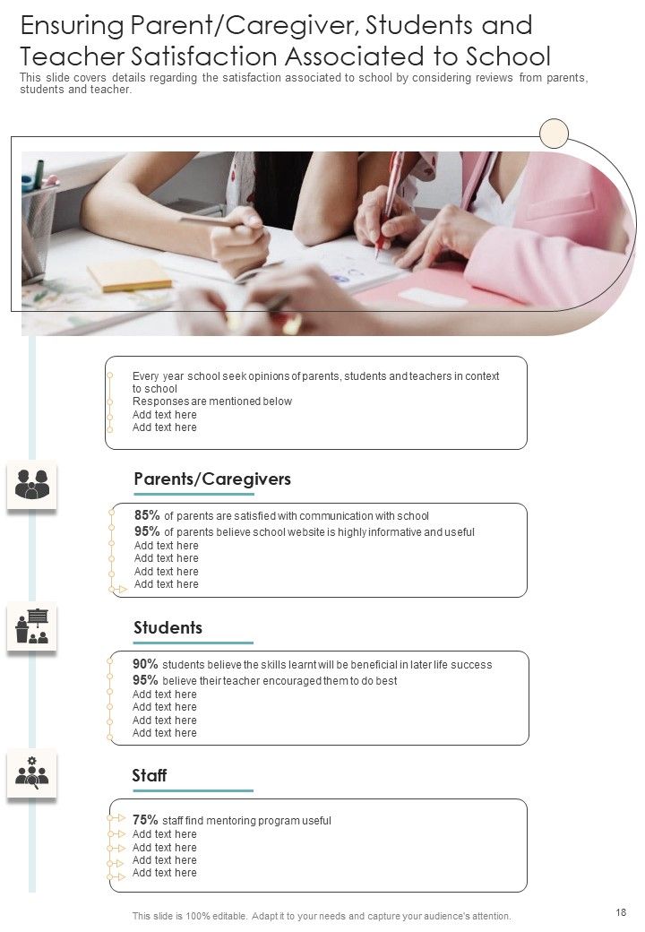 Private School Yearly Report One Pager Documents