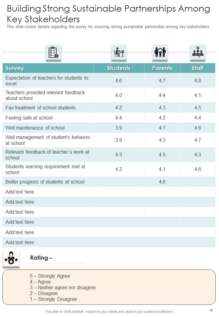 Private School Yearly Report One Pager Documents