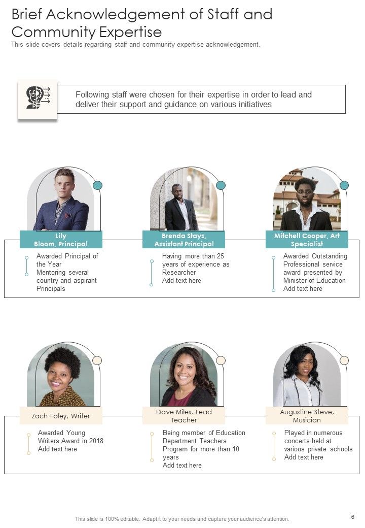 Private School Yearly Report One Pager Documents