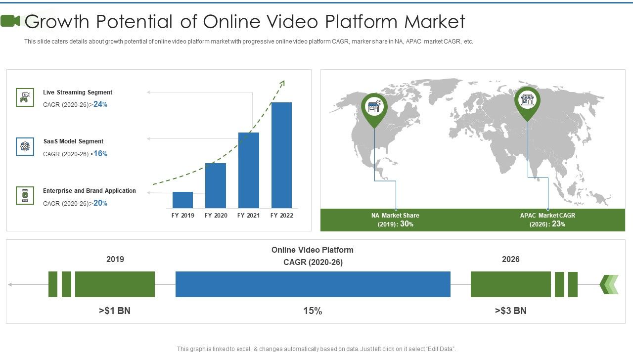 Private_Video_Streaming_Platform_Capital_Fundraising_Pitch_Deck_Growth_Potential_Of_Online_Introduction_PDF_Slide_1.jpg