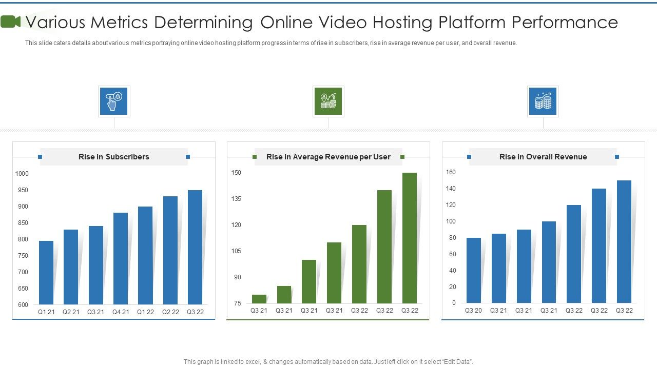 Private_Video_Streaming_Platform_Capital_Fundraising_Pitch_Deck_Various_Metrics_Determining_Download_PDF_Slide_1.jpg