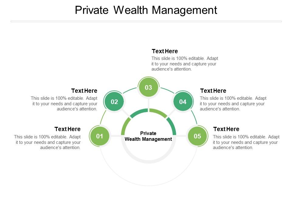 Private_Wealth_Management_Ppt_PowerPoint_Presentation_Layouts_Templates_Cpb_Pdf_Slide_1.jpg