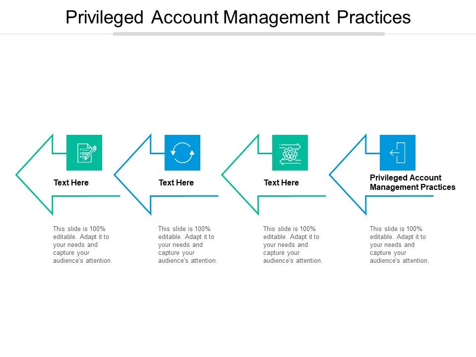 Privileged_Account_Management_Practices_Ppt_PowerPoint_Presentation_Infographics_Design_Inspiration_Cpb_Pdf_Slide_1.jpg