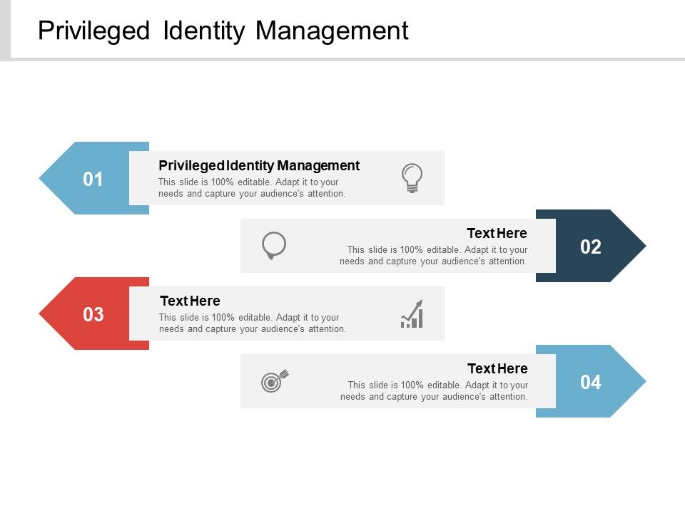Privileged_Identity_Management_Ppt_PowerPoint_Presentation_Infographics_Inspiration_Cpb_Slide_1.jpg