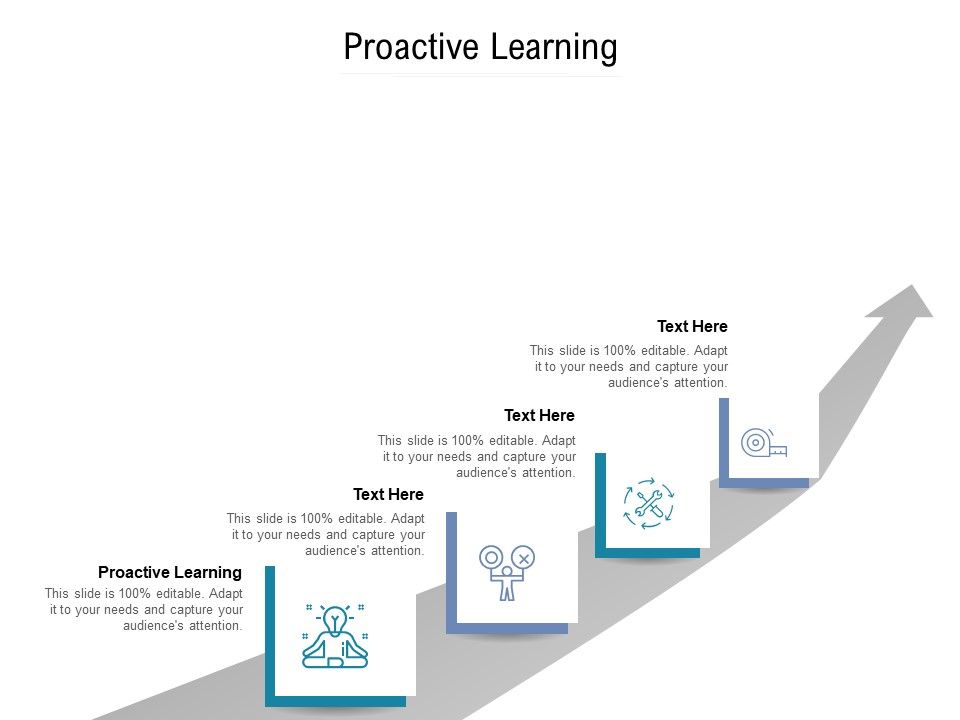 Proactive_Learning_Ppt_PowerPoint_Presentation_Professional_Format_Cpb_Pdf_Slide_1.jpg