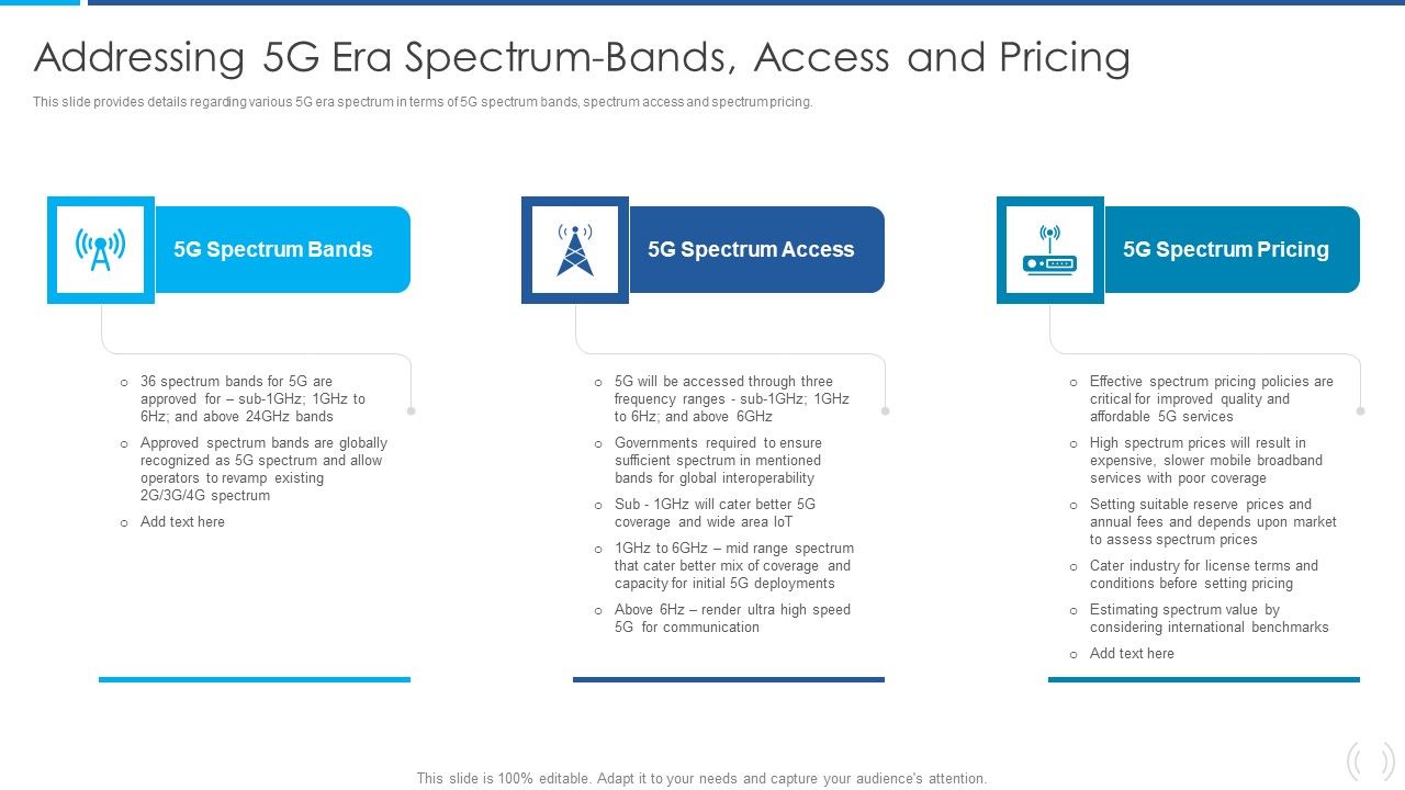 Proactive_Method_For_5G_Deployment_By_Telecom_Companies_Addressing_5G_Era_Spectrum_Elements_PDF_Slide_1.jpg