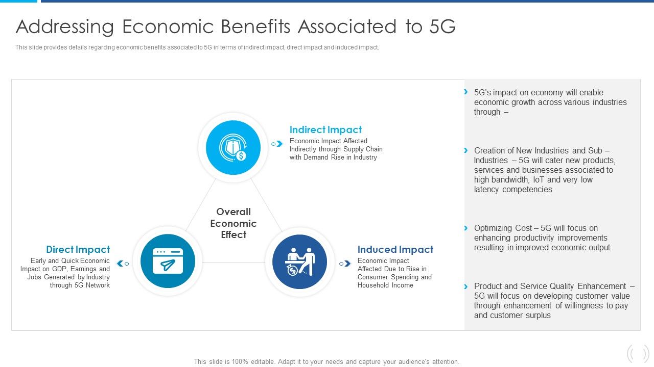 Proactive_Method_For_5G_Deployment_By_Telecom_Companies_Addressing_Economic_Benefits_Associated_To_5G_Microsoft_PDF_Slide_1.jpg