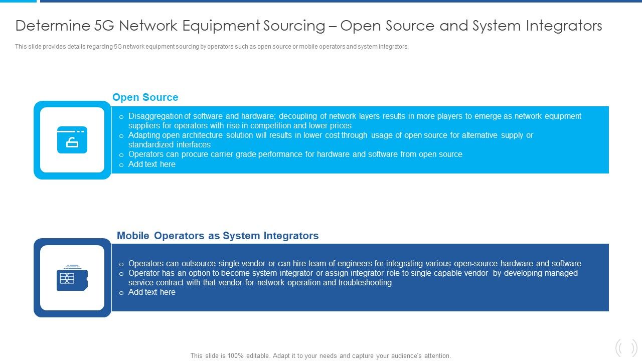 Proactive_Method_For_5G_Deployment_By_Telecom_Companies_Determine_5G_Network_Equipment_Sourcing_Portrait_PDF_Slide_1.jpg