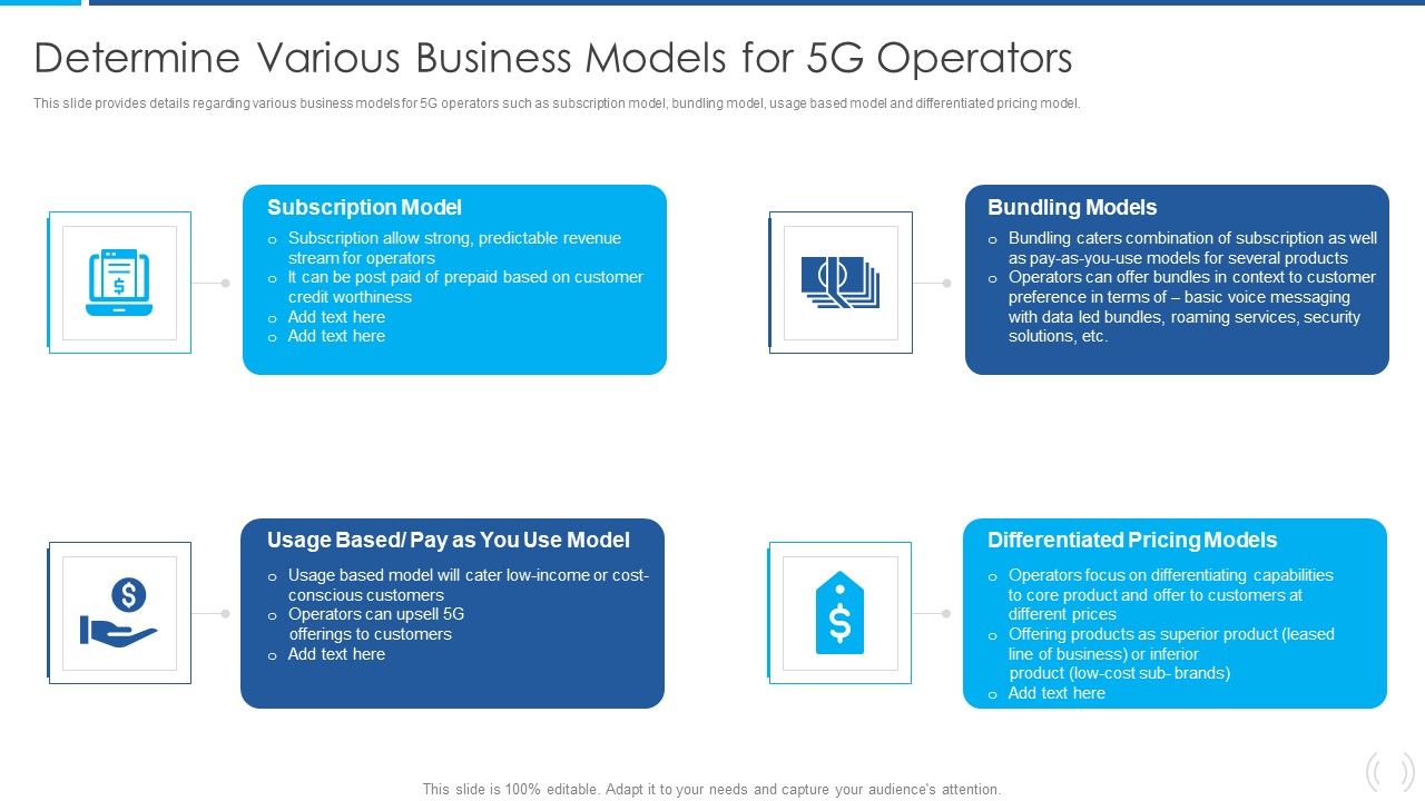Proactive_Method_For_5G_Deployment_By_Telecom_Companies_Determine_Various_Business_Models_For_5G_Operators_Topics_PDF_Slide_1.jpg