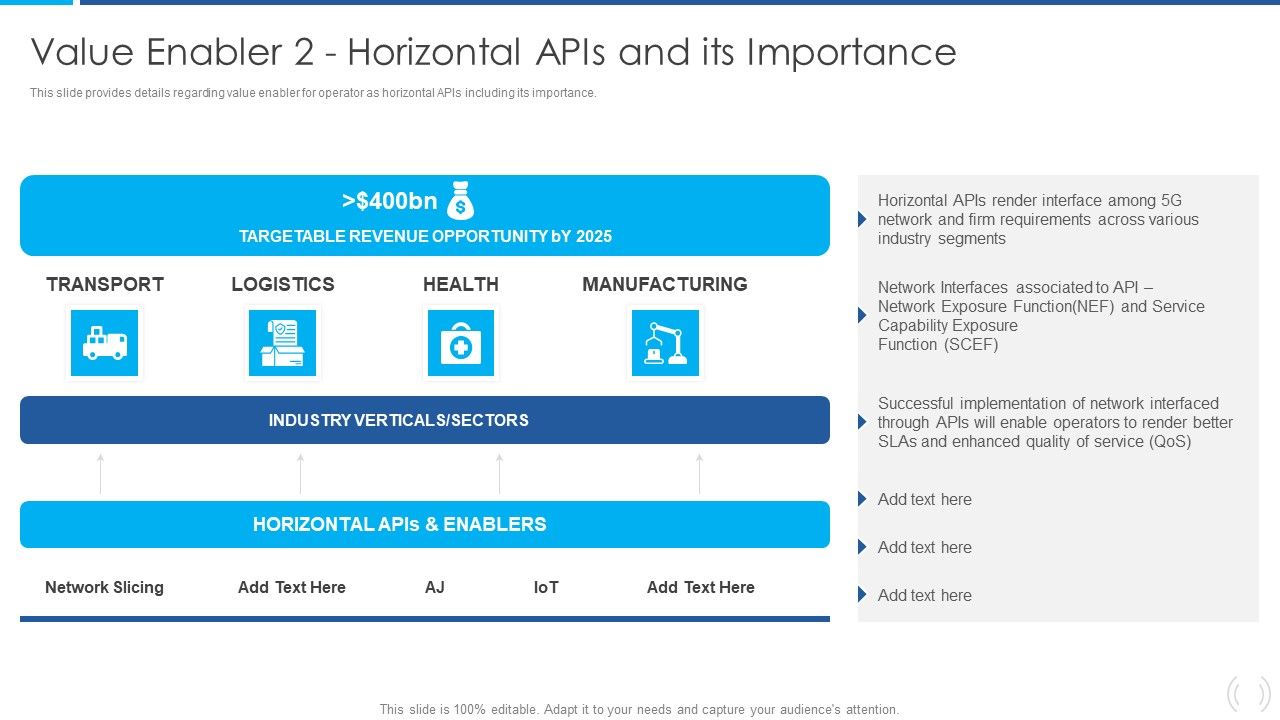 Proactive_Method_For_5G_Deployment_By_Telecom_Companies_Value_Enabler_2_Horizontal_Apis_And_Its_Importance_Clipart_PDF_Slide_1.jpg
