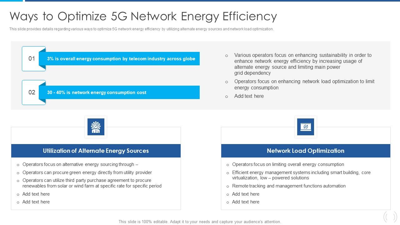 Proactive_Method_For_5G_Deployment_By_Telecom_Companies_Ways_To_Optimize_5G_Network_Energy_Efficiency_Demonstration_PDF_Slide_1.jpg