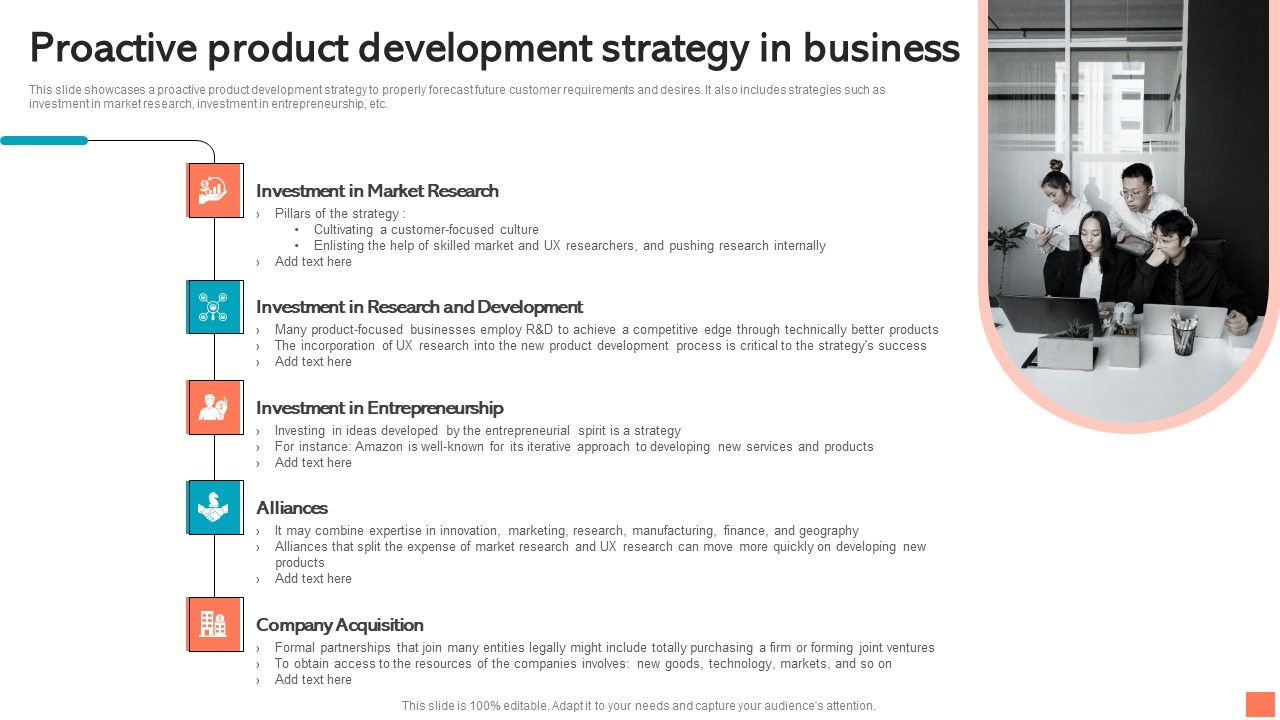 Proactive_Product_Development_Strategy_In_Business_Rules_PDF_Slide_1.jpg