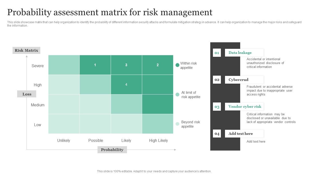 Probability_Assessment_Matrix_For_Risk_Management_Information_Security_Risk_Administration_Pictures_PDF_Slide_1.jpg