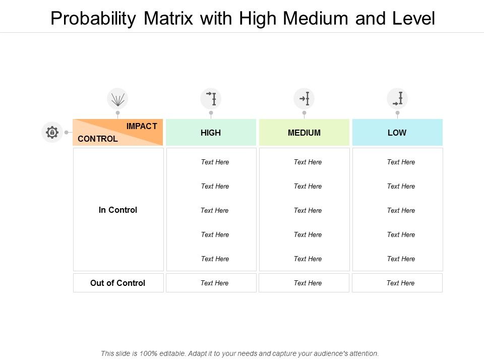 Probability_Matrix_With_High_Medium_And_Level_Ppt_PowerPoint_Presentation_Model_Shapes_Slide_1.jpg