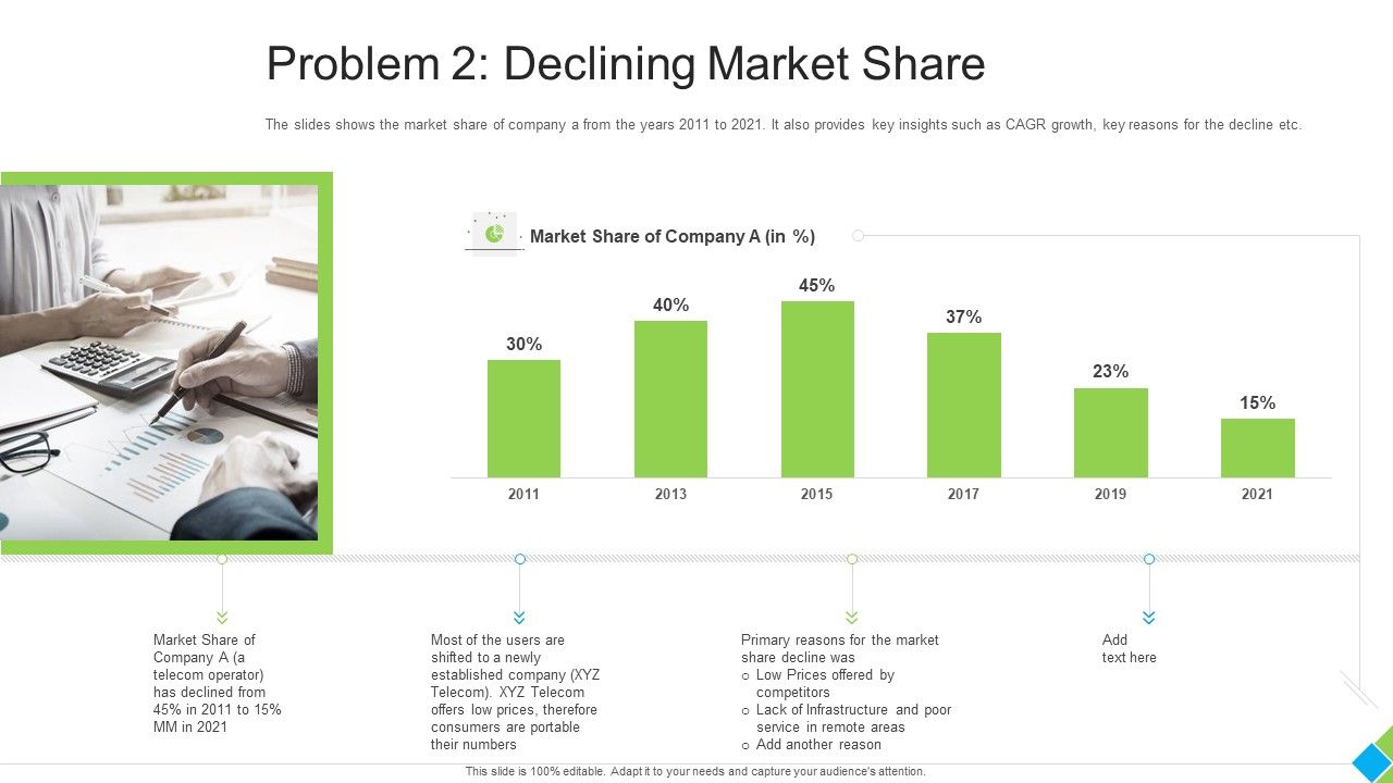 Problem_2_Declining_Market_Share_Formats_PDF_Slide_1.jpg