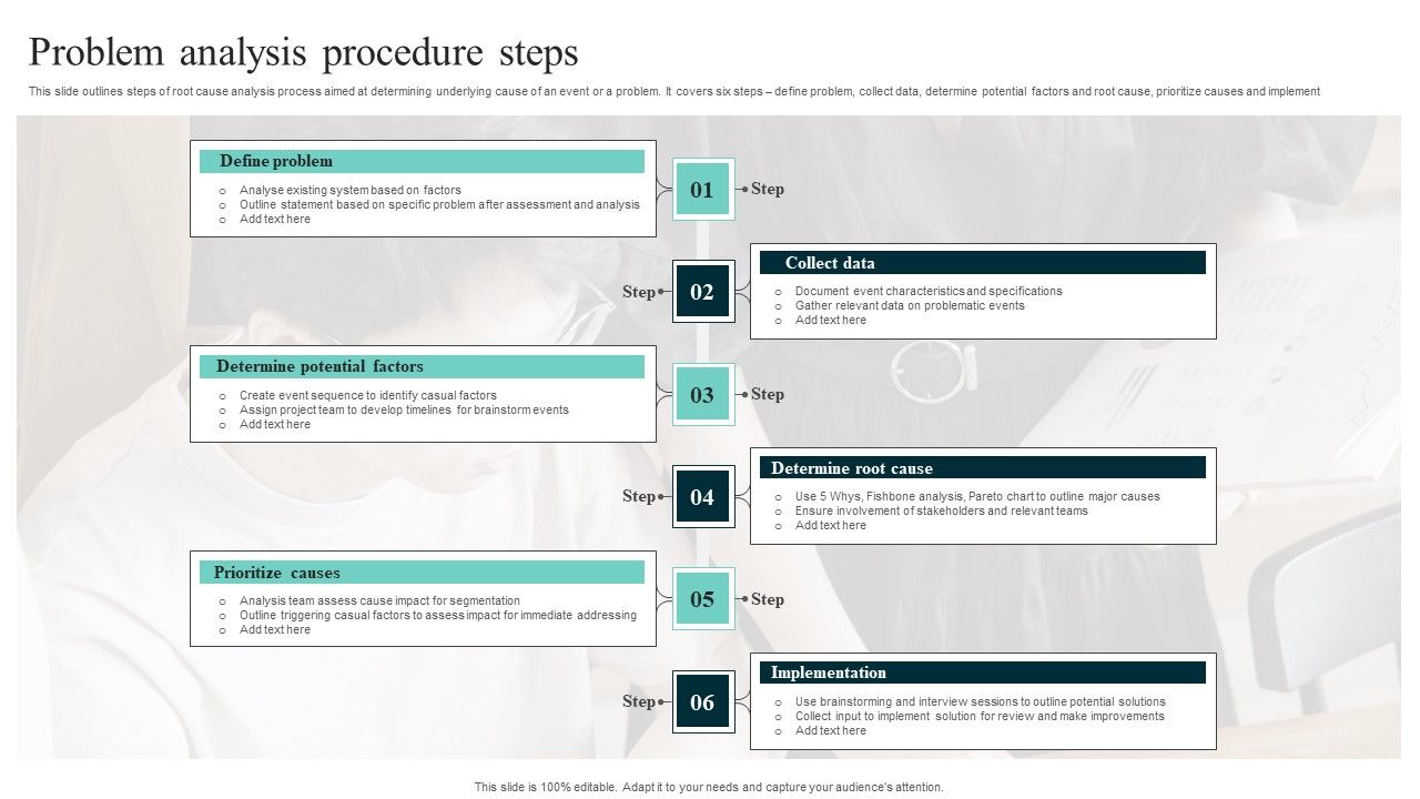 Problem_Analysis_Procedure_Steps_Demonstration_PDF_Slide_1.jpg