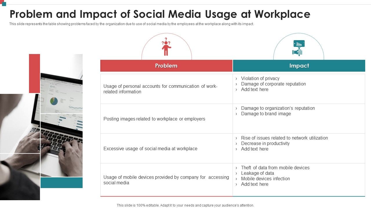 Problem_And_Impact_Of_Social_Media_Usage_At_Workplace_Rules_PDF_Slide_1.jpg