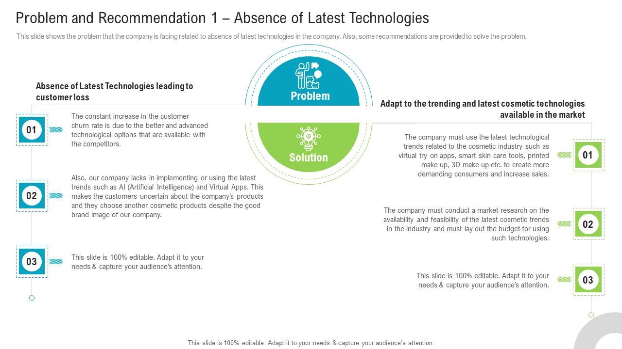 Problem_And_Recommendation_1_Absence_Of_Latest_Technologies_Download_PDF_Slide_1.jpg