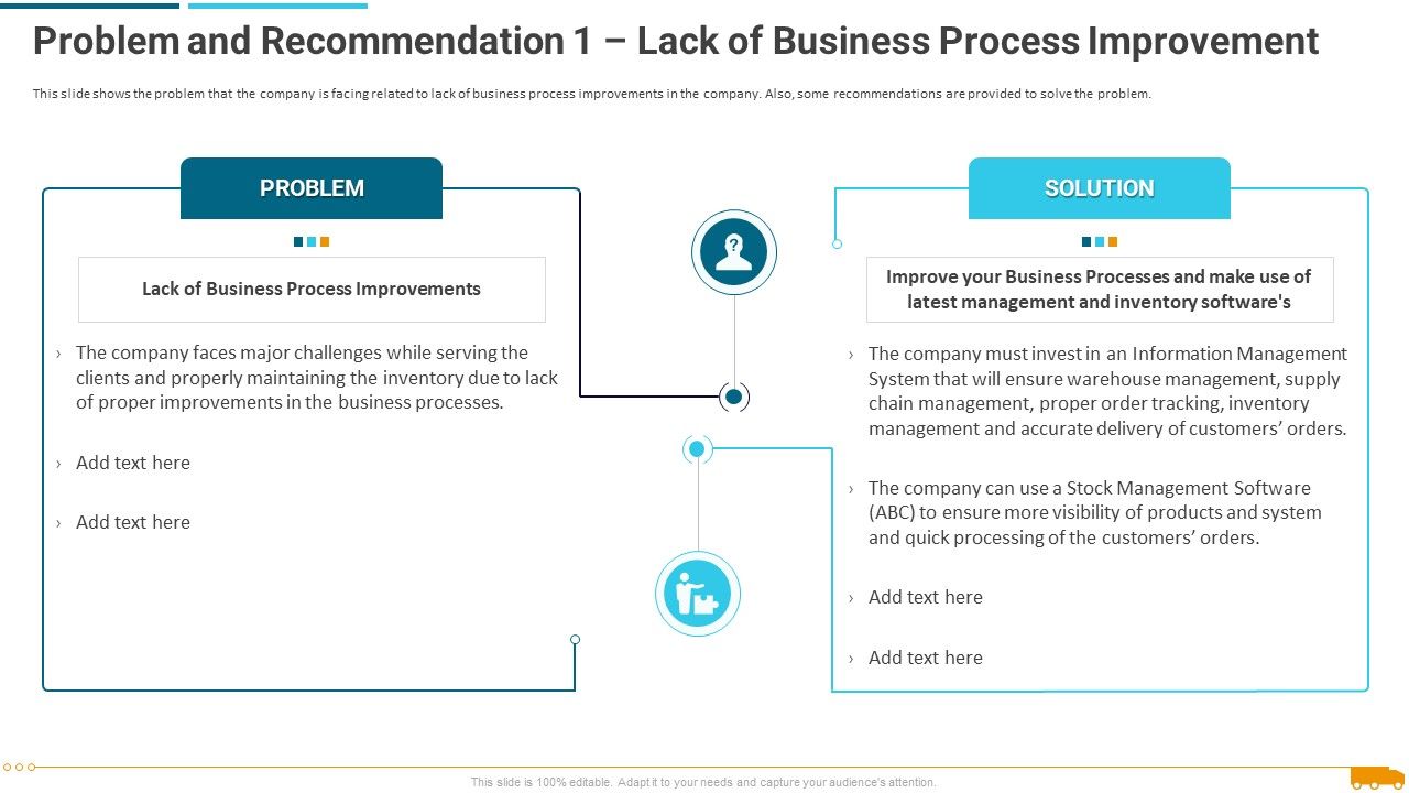 Problem_And_Recommendation_1_Lack_Of_Business_Process_Improvement_Introduction_PDF_Slide_1.jpg