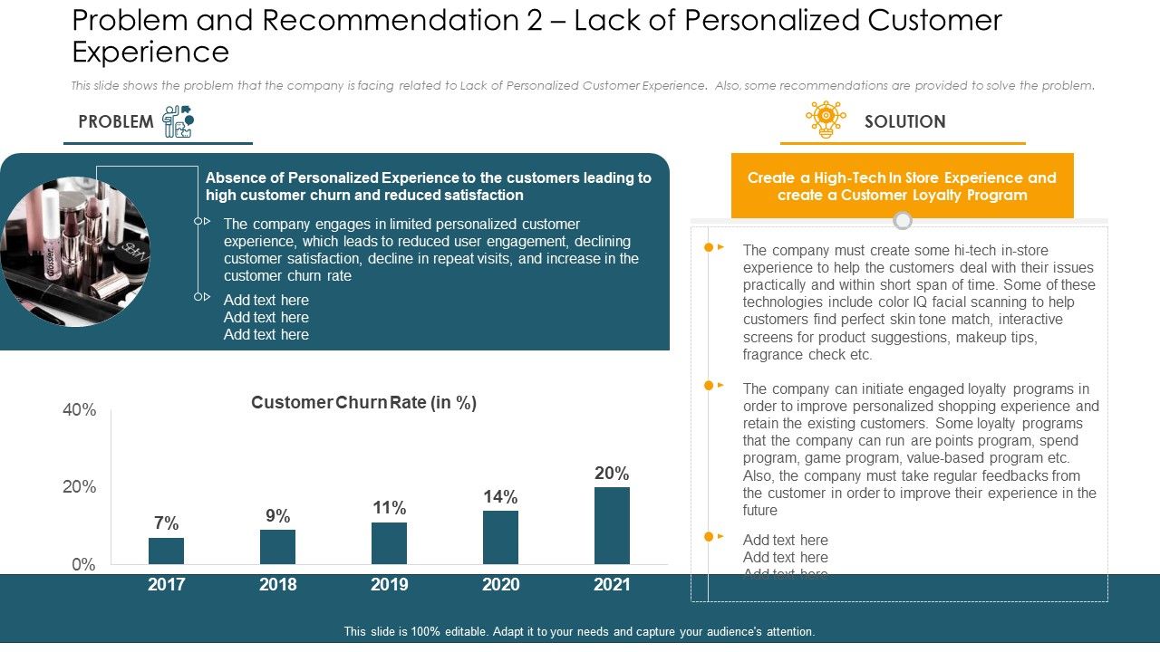 Problem_And_Recommendation_2_Lack_Of_Personalized_Customer_Experience_Designs_PDF_Slide_1.jpg