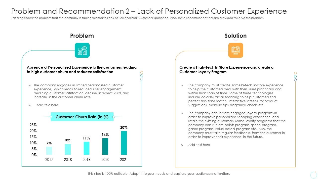 Problem_And_Recommendation_2_Lack_Of_Personalized_Customer_Experience_Portrait_PDF_Slide_1.jpg